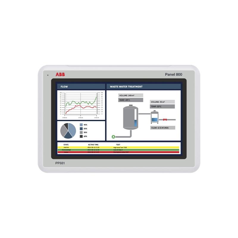 PP881 3BSE092978R1 2