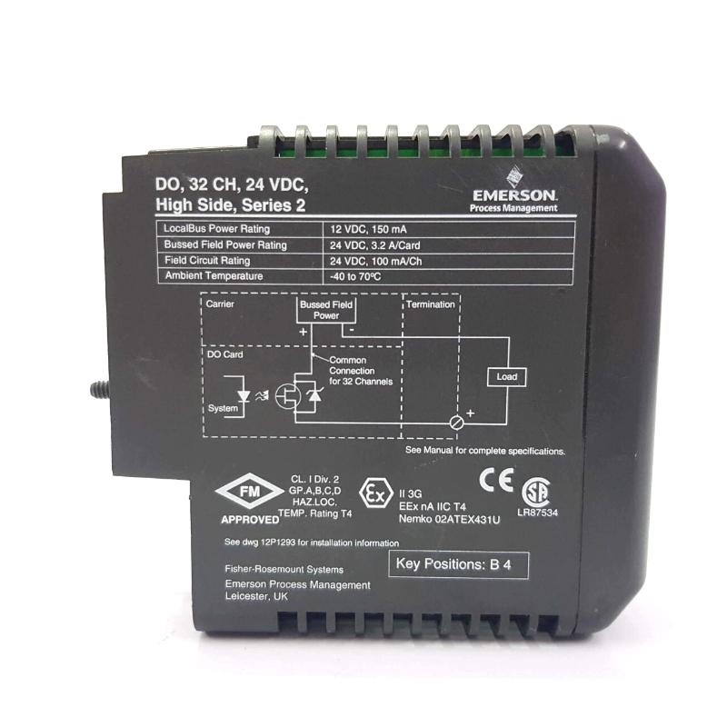 CE4002S1T2B5 KJ3204X1-BA1 12P3275X022 4