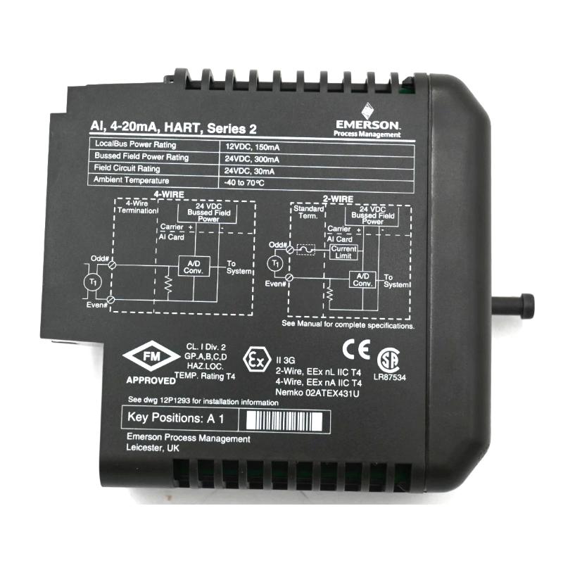 CE4003S2B1 3