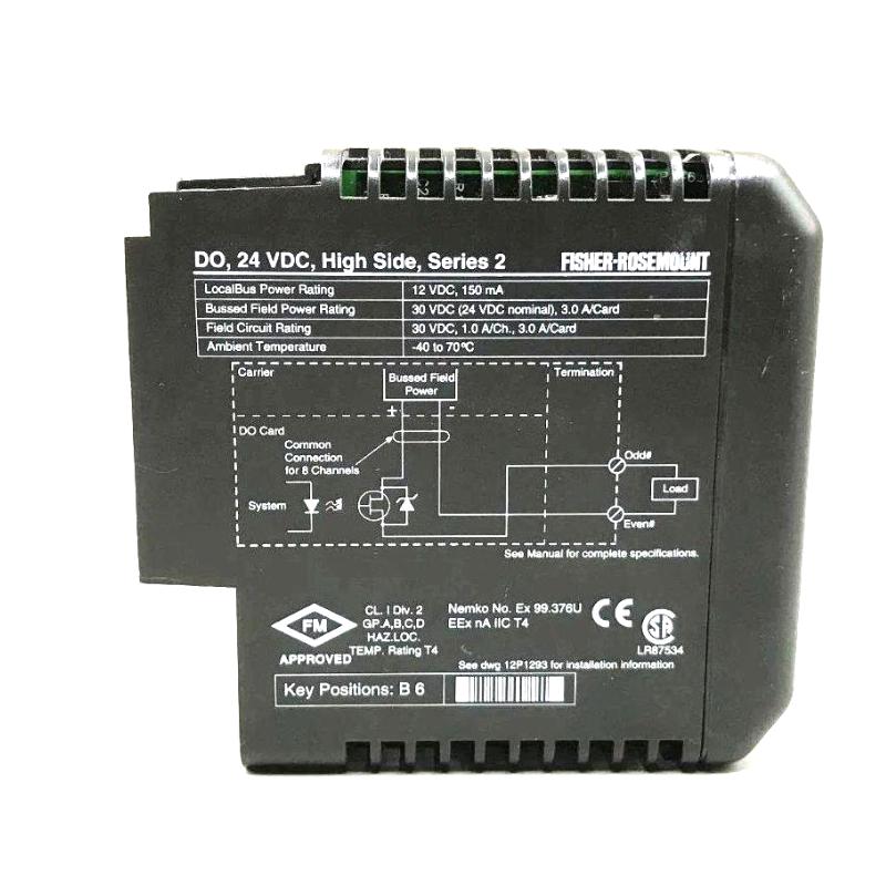 KJ3202X1-BA1 4
