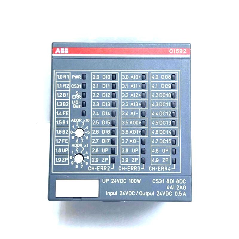 CI592-CS31 1SAP221200R0001