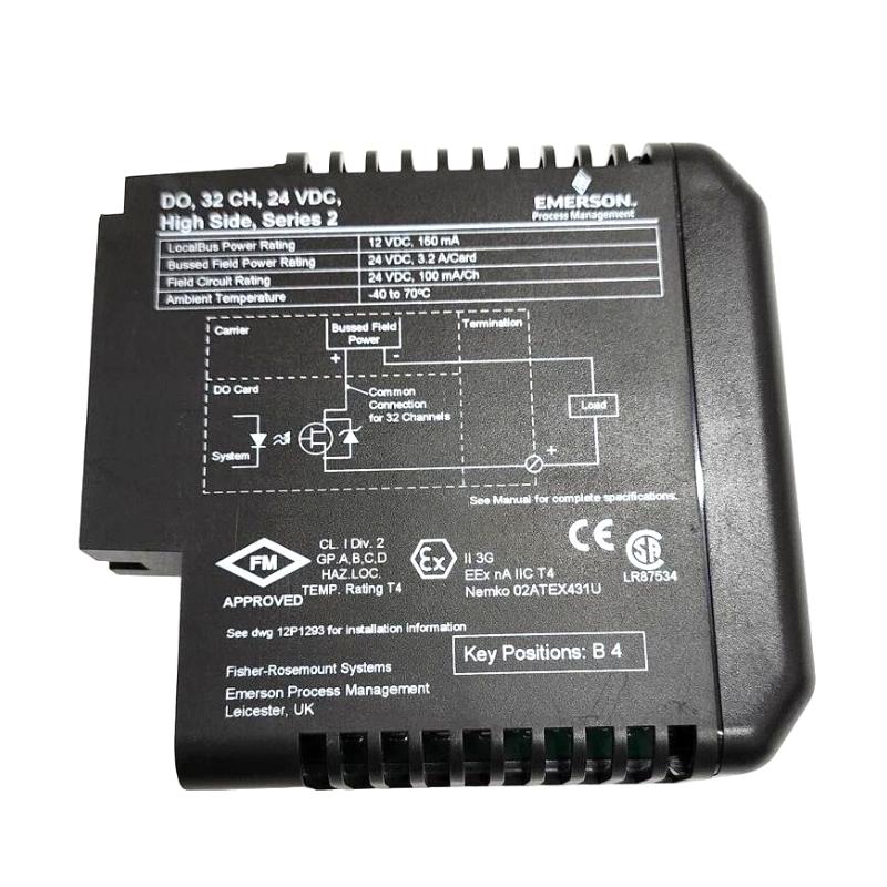 KJ3204X1-BA1 12P3275X032 4