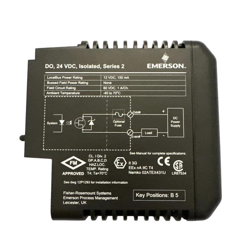 KJ3208X1-BA2 4