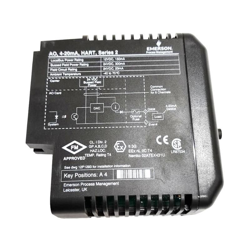 KJ3221X1-BA1 12P2531X122 3