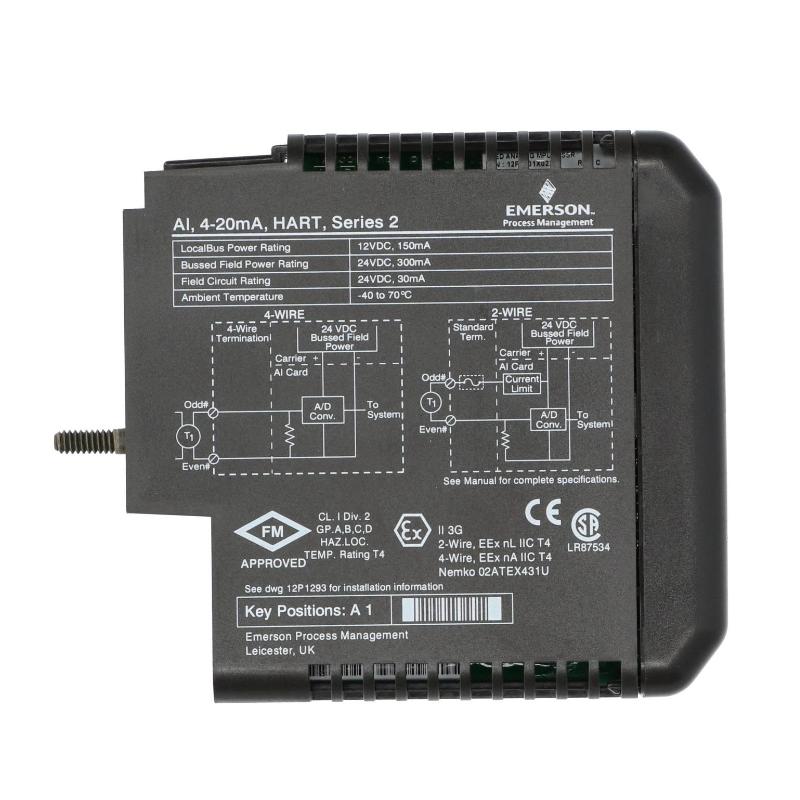 KJ3222X1-BA1 12P2532X122 4