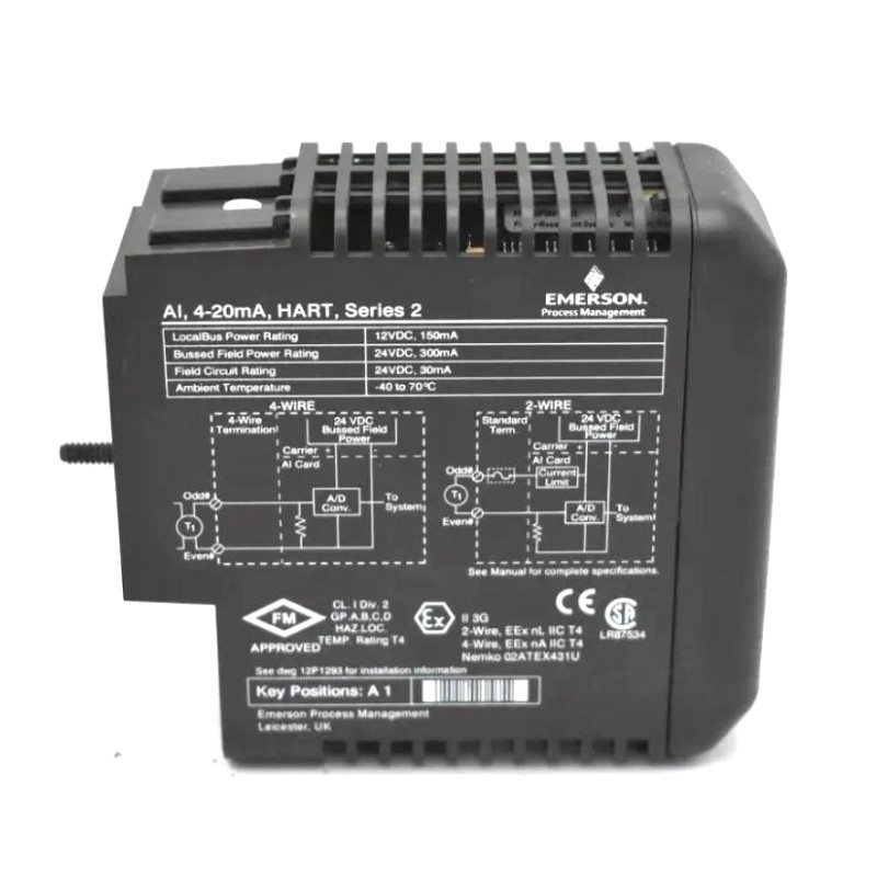 KJ3222X1-BA1 12P2532X122 CE4003S2B1 4
