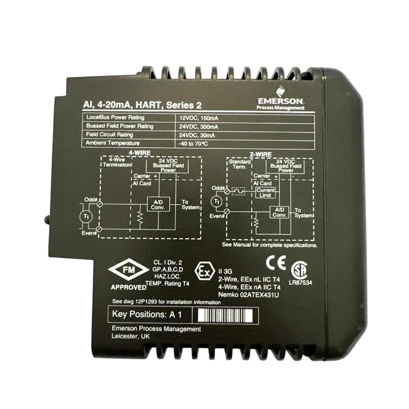 KJ3222X1-BA1 12P2532X152 CE4003S2B3 4